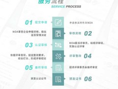 什么是ISO27001？認證條件有哪些？