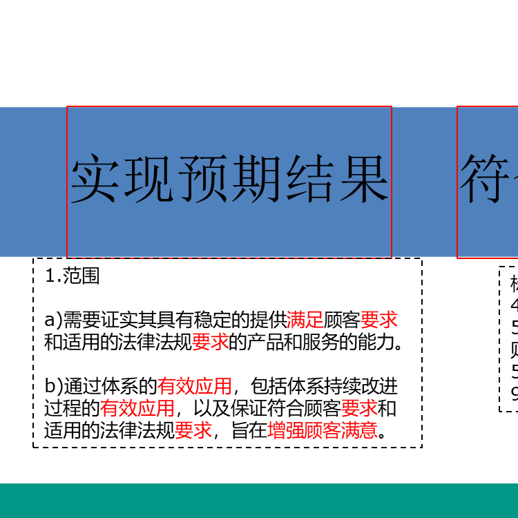 開封ISO9001體系認證標準