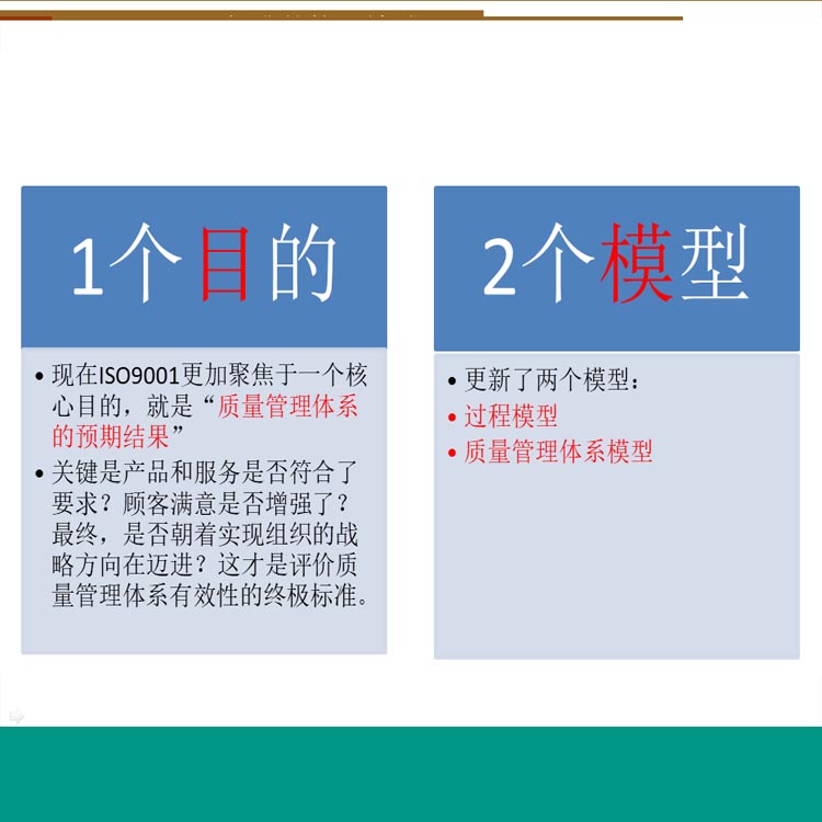 開封ISO9001體系認證標準