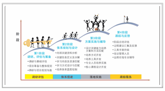 濮陽ISO三體系認證申請