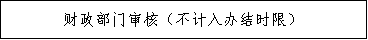 一次性求職創(chuàng)業(yè)補(bǔ)貼申請(qǐng)方式為線下申請(qǐng)嗎（求職創(chuàng)業(yè)補(bǔ)貼線下辦理）(圖5)