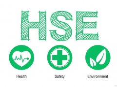 HSE管理體系有幾個(gè)管理要素