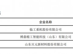 2023年度山東省瞪羚、獨角獸企業(yè)公示名單出爐