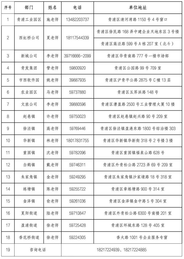 關(guān)于開展2024年創(chuàng)新型中小企業(yè)評價(jià)工作（第四批）的通知